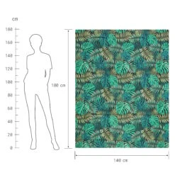 Neue Veröffentlichungen -Allgemeiner Haushaltswarenladen butlers picknickdecke tukan b 140 x t 180cm picnic deluxe in grun 1