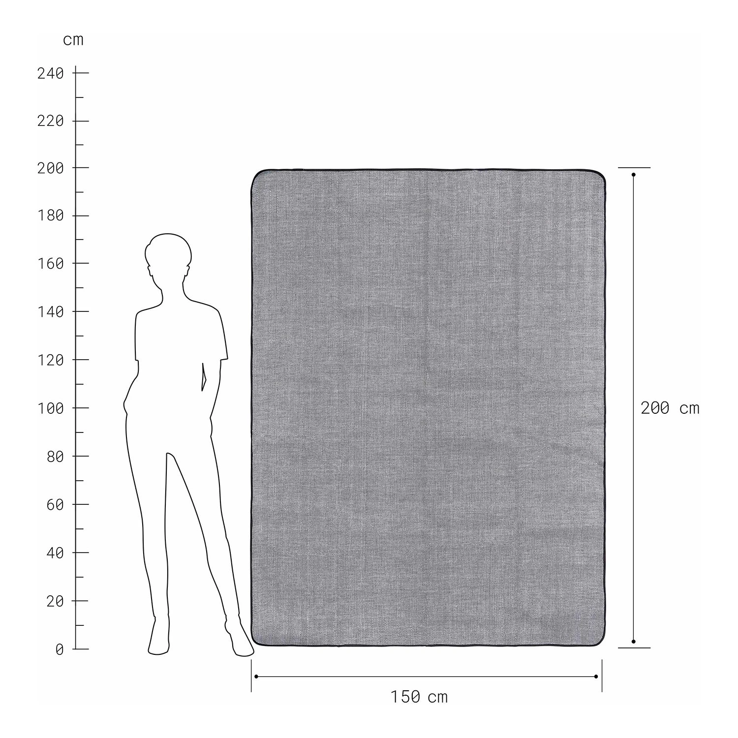 Picknickdecke WANDERLUST In Schwarz 8 Picknickdecke WANDERLUST In Schwarz – Bild 6