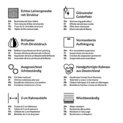 Leinwandbild Gold - Die Mondphasen In Blau 19 Leinwandbild Gold - Die Mondphasen In Blau -Allgemeiner Haushaltswarenladen wallart leinwandbild gold die mondphasen in blau 8