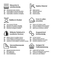 Vinyl-Teppich - Dunkles Türkis Mit Gold In Türkis 15 Vinyl-Teppich - Dunkles Türkis Mit Gold In Türkis -Allgemeiner Haushaltswarenladen wallart vinyl teppich dunkles turkis mit gold in turkis 6