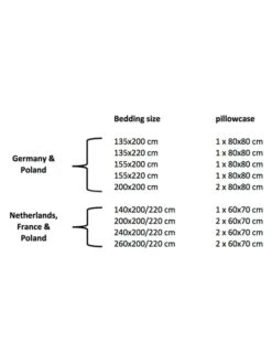 Bettwäsche-Set "Perfect Paisley" In Beige 9 Bettwäsche-Set "Perfect Paisley" In Beige -Allgemeiner Haushaltswarenladen walra bettwasche set perfect paisley in beige 3