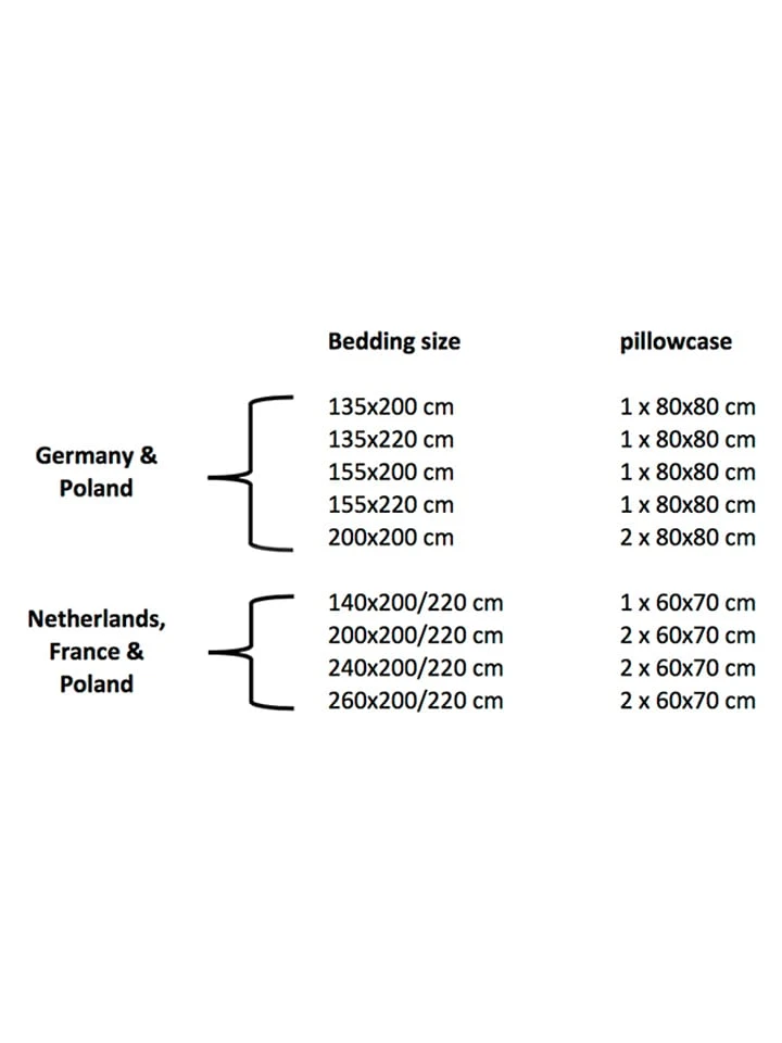 Bettwäsche-Set "Perfect Paisley" In Beige 6 Bettwäsche-Set "Perfect Paisley" In Beige – Bild 4